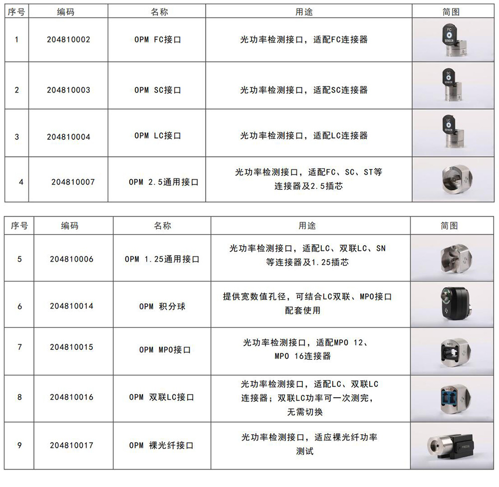 05接口选型.jpg 05接口选型.jpg