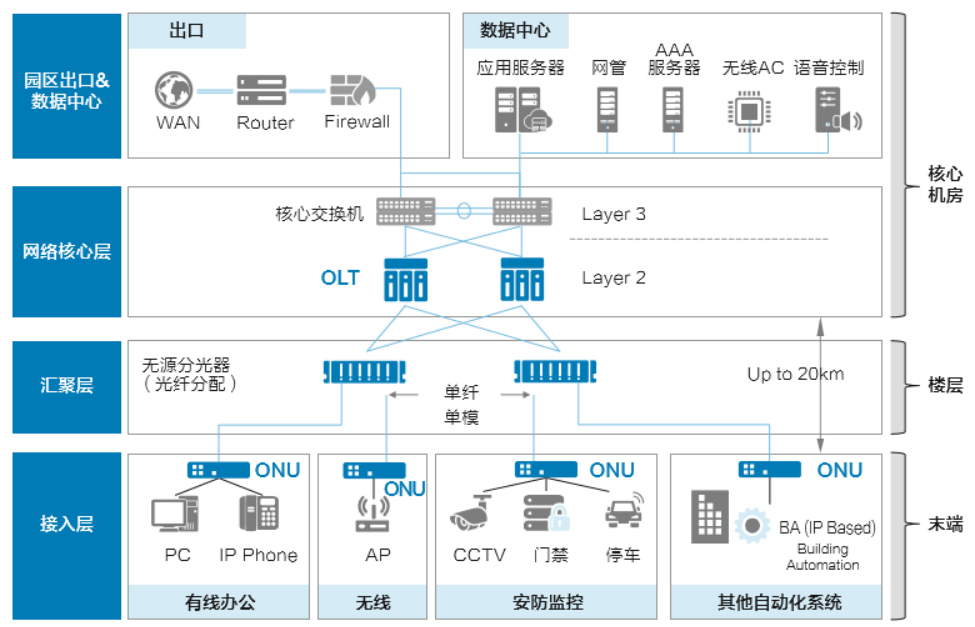 建设安装.jpg 建设安装.jpg