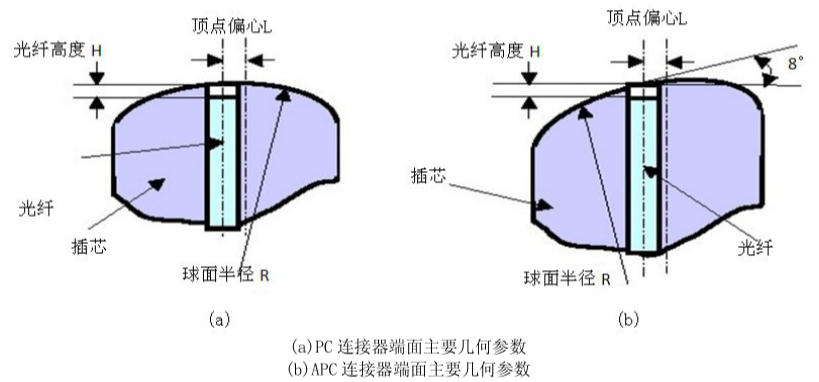 三维-1.png 三维-1.png
