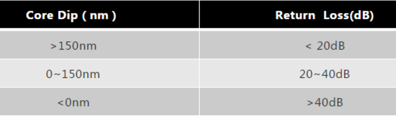 三维-4.png 三维-4.png