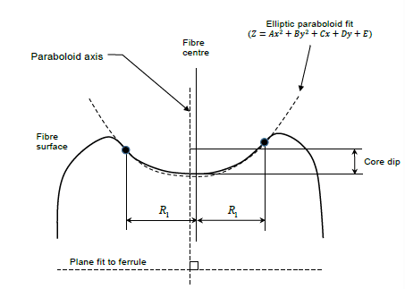 三维-3.png 三维-3.png