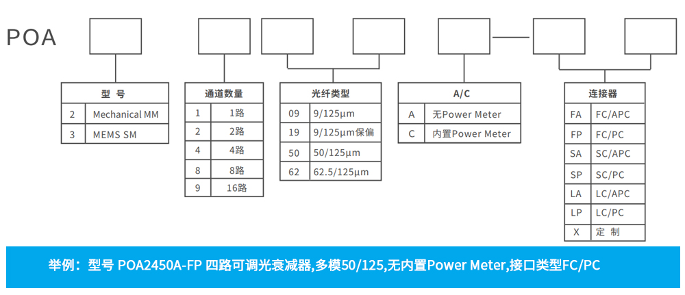 订购.jpg 订购.jpg