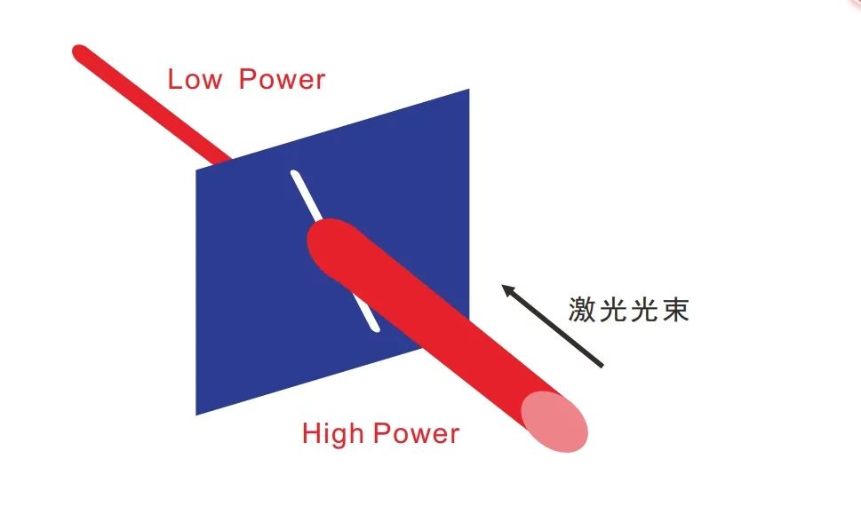 4、高功率.jpg 4、高功率.jpg