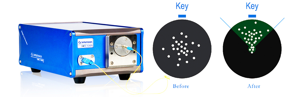同心度测试.jpg 同心度测试.jpg