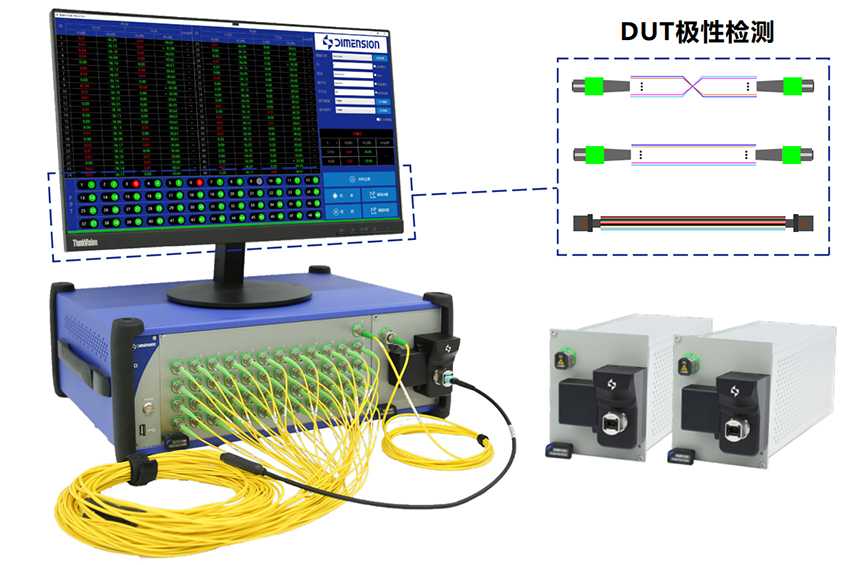多通道极性插回损.jpg 多通道极性插回损.jpg