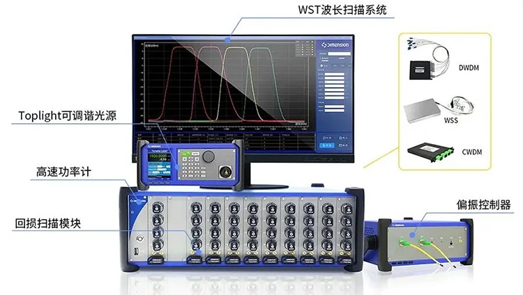 1-波长扫描系统.jpg 1-波长扫描系统.jpg