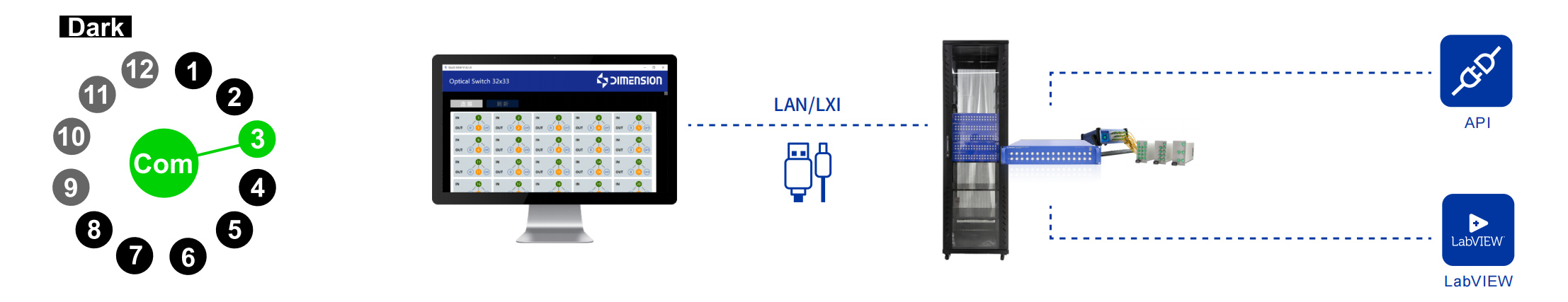 多种控制方式.jpg 多种控制方式.jpg