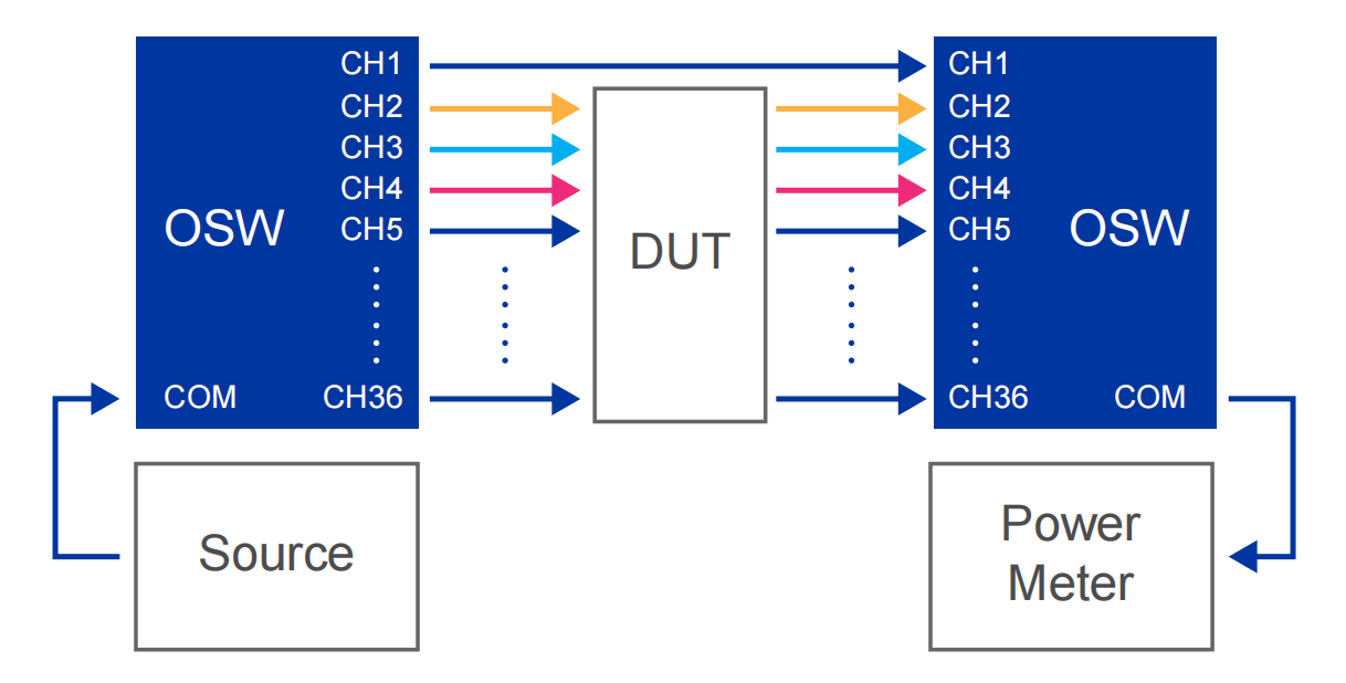 应用场景-2.png 应用场景-2.png