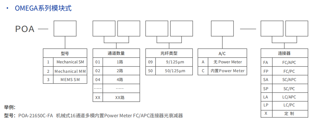 订购信息-1.png 订购信息-1.png