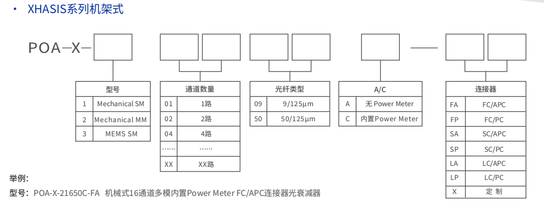 订购信息-2.png 订购信息-2.png